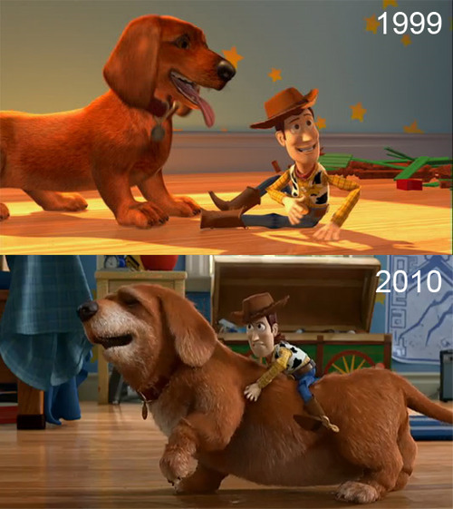 Toy Story Aging.jpg (113 KB)